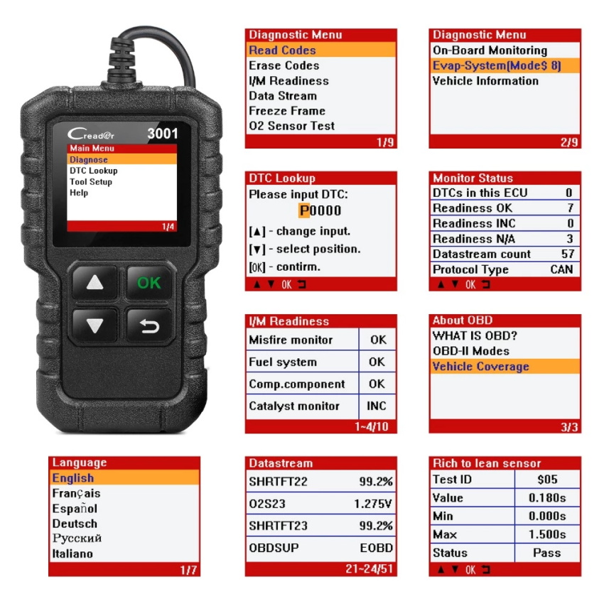 Lanzamiento del escáner CReader 3001 OBD2