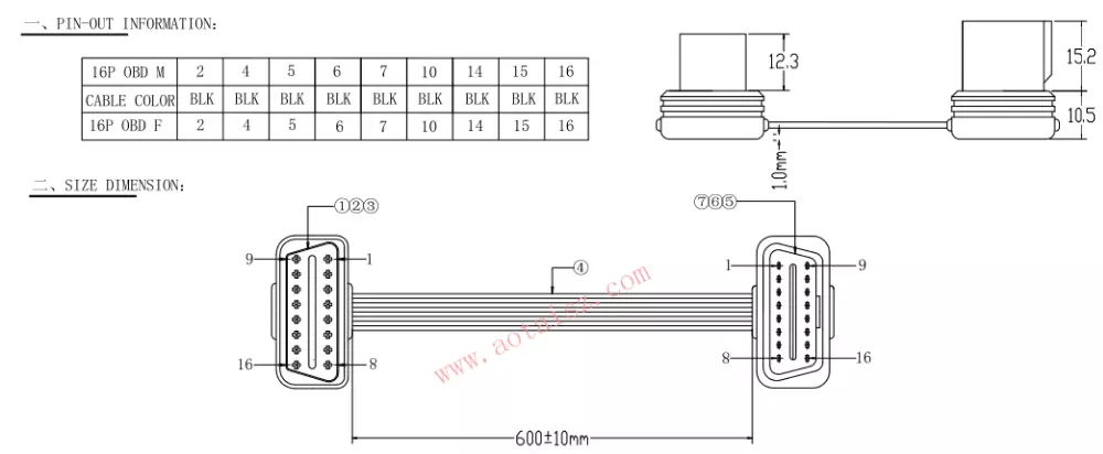 cables obd2