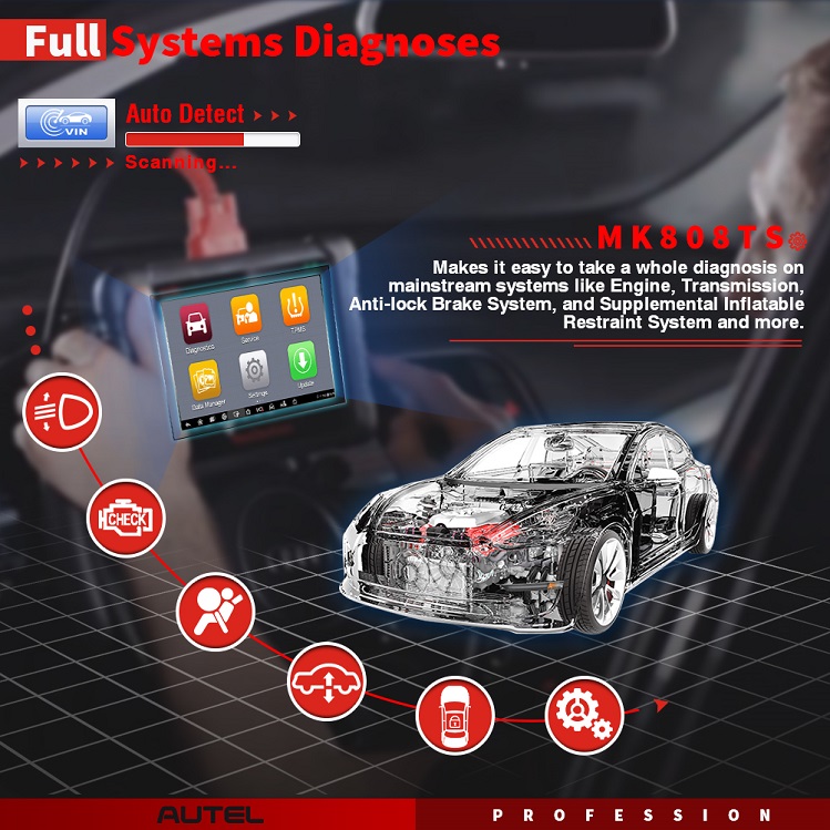 Diagnóstico completo del sistema Autel MK808