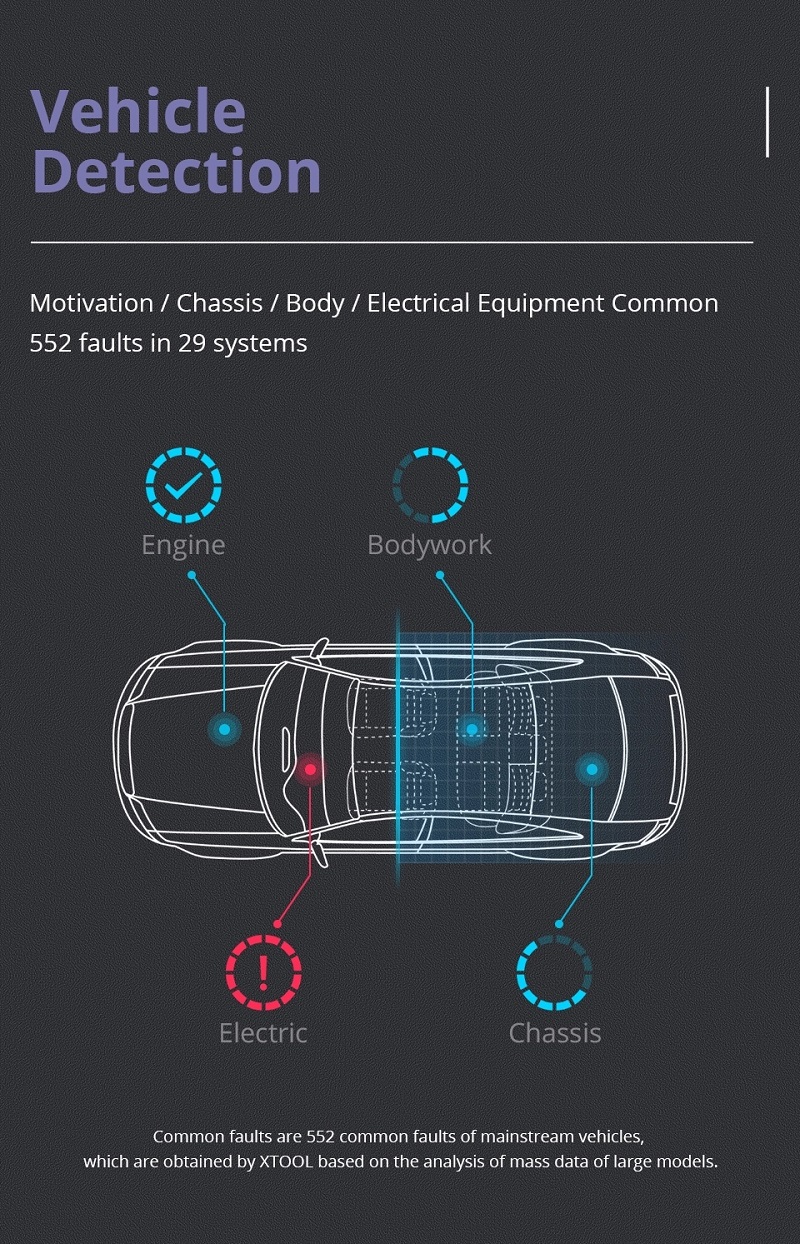 detección de vehículos bluetooth